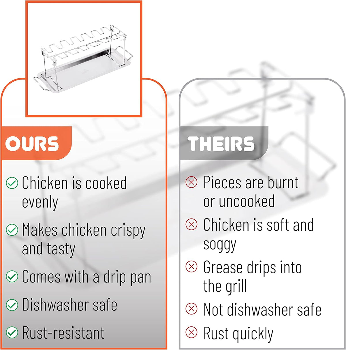 Chicken Leg Rack for Grill with Drip Pan for Smoker, Chicken Drumstick Holder